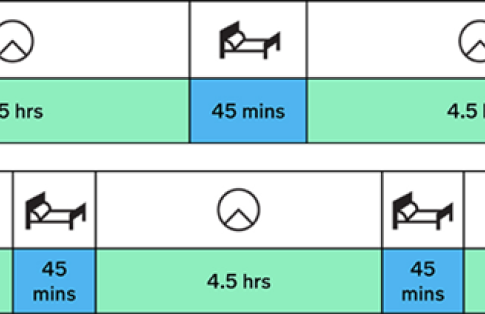 Drivers' working hours