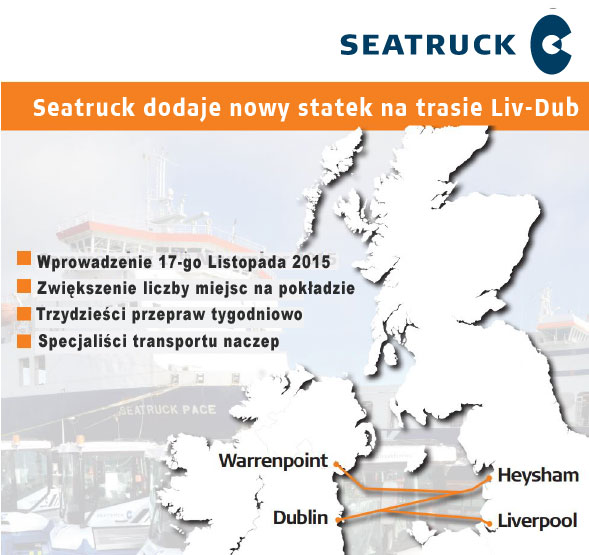 Map illustrating Seatruck Adding Ferry to Liverpool-Dublin Route